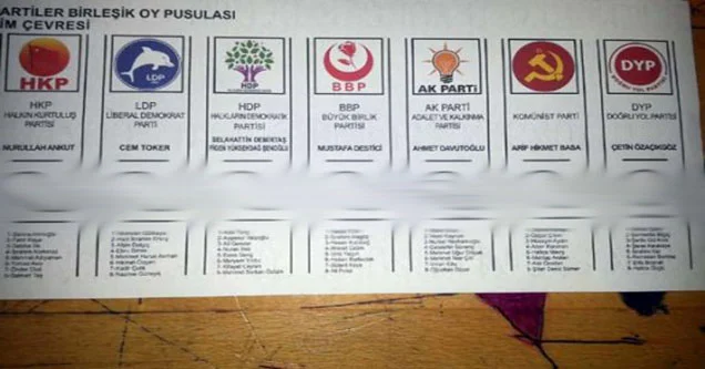 Oy pusulasını paylaşmak gözaltı sebebi olabilir!