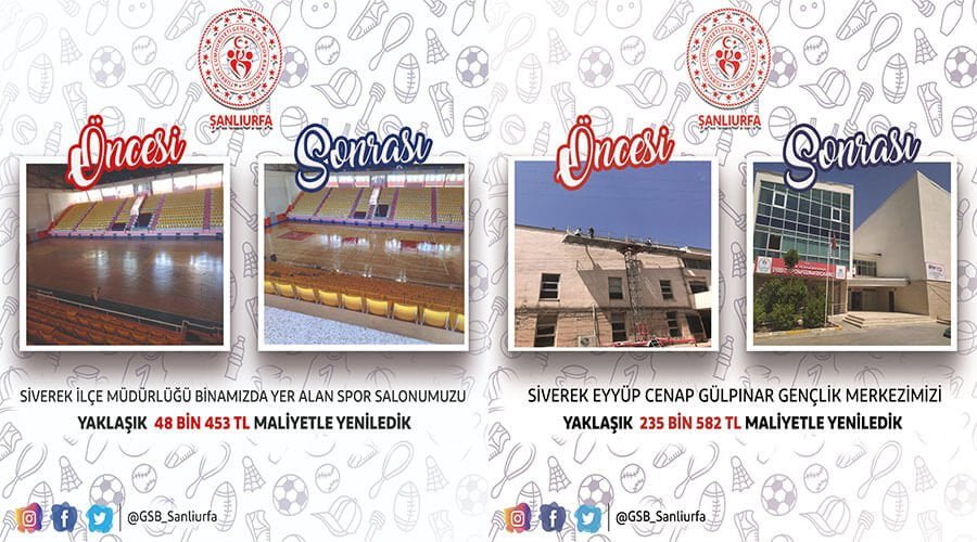 Spor alanları yenilenerek gençlerin hizmetine sunuldu
