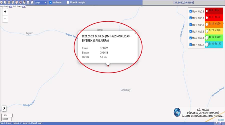 Siverek merkezli deprem!
