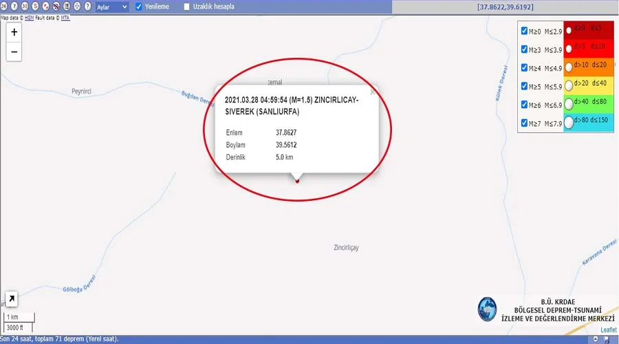Siverek merkezli deprem!