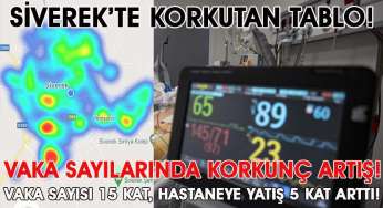 Koronavirüs kaynaklı ölümler yaşanmaya başladı!
