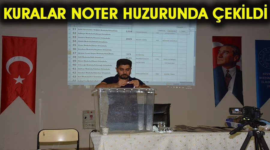 İŞ-KUR kura çekimleri noter huzurunda yapıldı