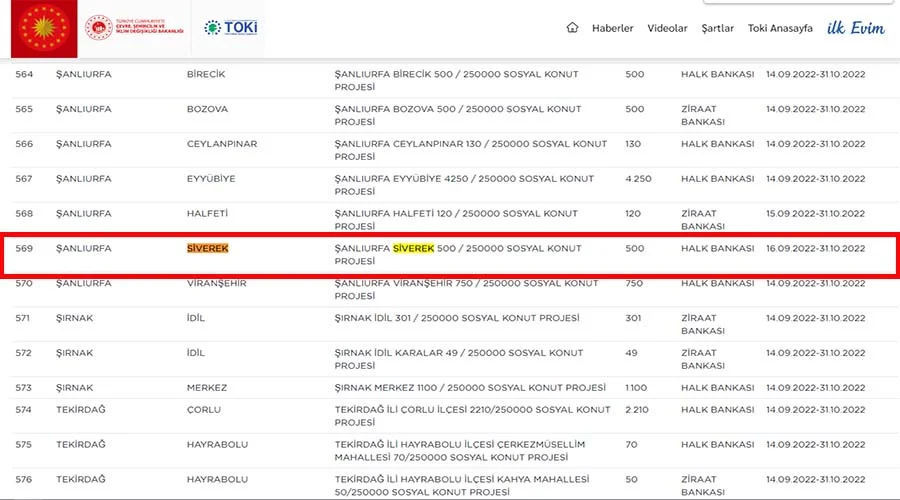 TOKİ sosyal konut listesini güncelledi