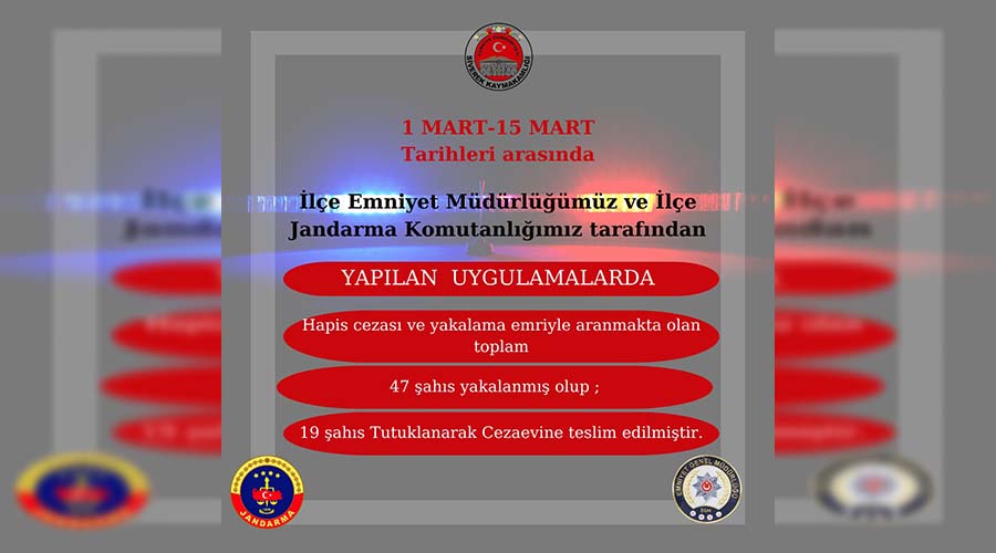 Aranması bulunan 19 kişi tutuklanarak cezaevine gönderildi!