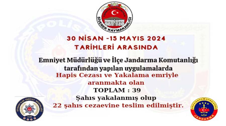 Siverek’te 22 firari yakalanarak cezaevine gönderildi