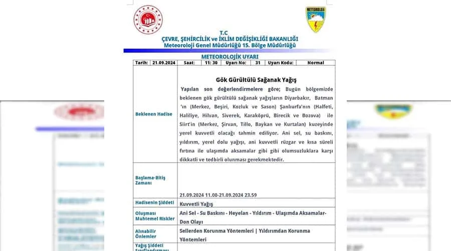 Meteorolojiden Siverek’e uyarı!
