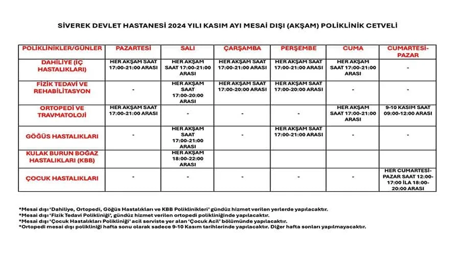 Mesai dışı poliklinik hizmeti başlıyor