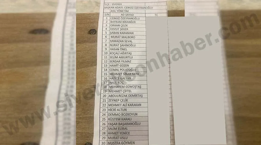 AK Parti Siverek İlçe Teşkilatı listesi belirlendi