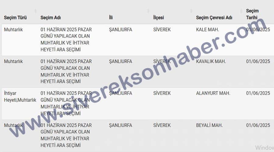 Siverek’te yarın 4 mahallede seçim olacak