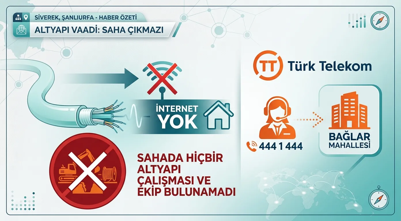 Türk Telekom’dan ‘altyapı çalışması başladı’ bildirimi geldi, sahada çalışma bulunamadı